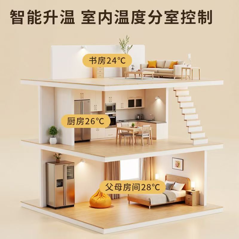峰峰矿区 石墨烯电地暖公司哪家好？户型适配方案指南